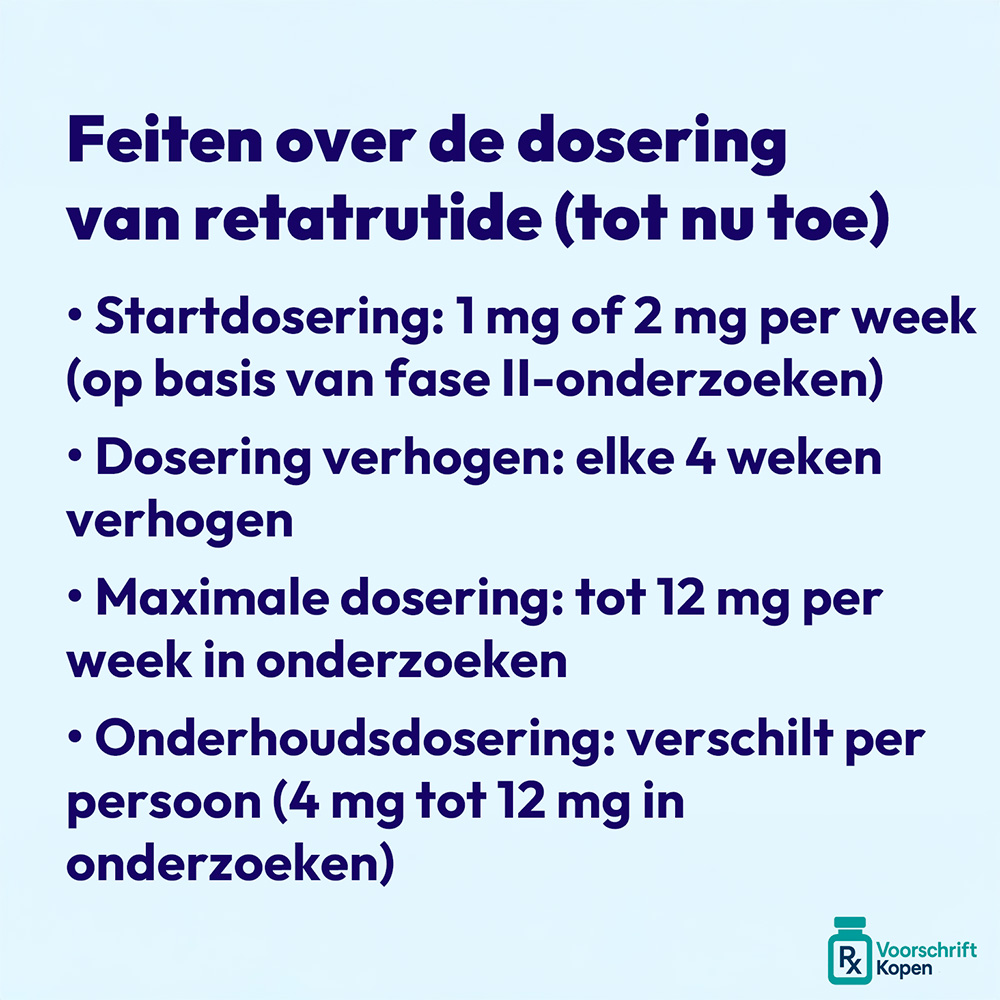retatrutide dosering